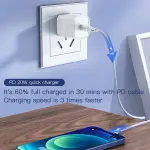 YESIDO YC30(EU) NO CABLE - PD CHARGER
